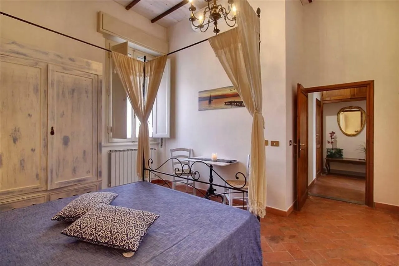 Bronzino Apartment Florença